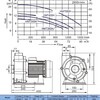 Насос VOLCAN - HMT550H 4 kW, 5,5 HP, 380 V, 90 m3/h